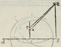 An illustration from Tyrocinia astronomica (1606)