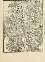 An illustration from Ueber den Humor bei den deutschen Kupferstechern und Holzschnittkunstlern des 16. Jahrhunderts (1897)