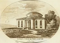 Picture 1 of 24 from Ueber Erfindung, Construction und Vortheile der Bohlen-Dächer : mit besonderer Rücksicht auf die Urschrift ihres Erfinders (1797), leaf 4
