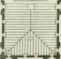 Picture 6 of 24 from Ueber Erfindung, Construction und Vortheile der Bohlen-Dächer : mit besonderer Rücksicht auf die Urschrift ihres Erfinders (1797), leaf 86