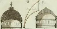 Picture 10 of 24 from Ueber Erfindung, Construction und Vortheile der Bohlen-Dächer : mit besonderer Rücksicht auf die Urschrift ihres Erfinders (1797), leaf 88