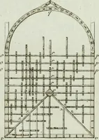 An illustration from Ueber Erfindung, Construction und Vortheile der Bohlen-Dächer : mit besonderer Rücksicht auf die Urschrift ihres Erfinders (1797)