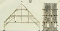 An illustration from Ueber Erfindung, Construction und Vortheile der Bohlen-Dächer : mit besonderer Rücksicht auf die Urschrift ihres Erfinders (1797)