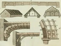 An illustration from Ueber Erfindung, Construction und Vortheile der Bohlen-Dächer : mit besonderer Rücksicht auf die Urschrift ihres Erfinders (1797)