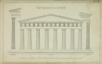 An illustration from Ueber Reinheit der Baukunst auf Grund des Ursprungs der vier Haupt-baustyle .. (1856)
