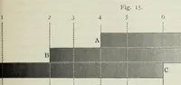 An illustration from Ultramarin (1902)