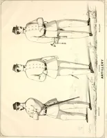 An illustration from Uniform and dress of the army of the Confederate States (1861)