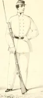 An illustration from Uniform and dress of the army of the Confederate States (1861)