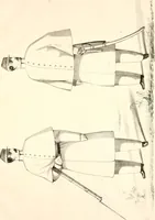 An illustration from Uniform and dress of the army of the Confederate States (1861)