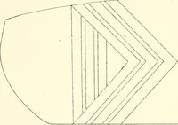 An illustration from Uniform and dress of the army of the Confederate States (1861)