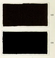 An illustration from Union shades dyed in slightly acid bath : British patent no. 270⁰⁹ (1900)