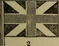 Picture 2 of 12 from The United States flag : its history, symbolism and regulations for display (1917), leaf 6