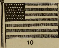 An illustration from The United States flag : its history, symbolism and regulations for display (1917)