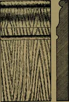 An illustration from Universal design book : containing official list prices of sash, doors and blinds ... official list prices of head, corner and base blocks ... official moulding book ... official list: window glass .. (1908)