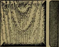 An illustration from Universal design book : containing official list prices of sash, doors and blinds ... official list prices of head, corner and base blocks ... official moulding book ... official list: window glass .. (1908)