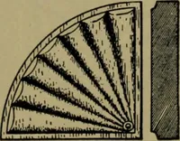 An illustration from Universal design book : containing official list prices of sash, doors and blinds ... official list prices of head, corner and base blocks ... official moulding book ... official list: window glass .. (1908)