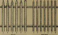 An illustration from Universal design book : containing official list prices of sash, doors and blinds ... official list prices of head, corner and base blocks ... official moulding book ... official list: window glass .. (1908)