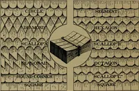 Picture 250 of 1018 from Universal design book : containing official list prices of sash, doors and blinds ... official list prices of head, corner and base blocks ... official moulding book ... official list: window glass .. (1908), leaf 133
