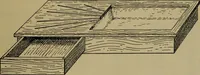 An illustration from Universal design book : containing official list prices of sash, doors and blinds ... official list prices of head, corner and base blocks ... official moulding book ... official list: window glass .. (1908)