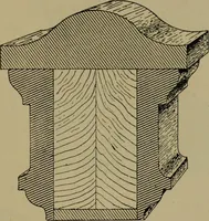 An illustration from Universal design book : containing official list prices of sash, doors and blinds ... official list prices of head, corner and base blocks ... official moulding book ... official list: window glass .. (1908)