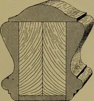 An illustration from Universal design book : containing official list prices of sash, doors and blinds ... official list prices of head, corner and base blocks ... official moulding book ... official list: window glass .. (1908)