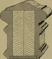 An illustration from Universal design book : containing official list prices of sash, doors and blinds ... official list prices of head, corner and base blocks ... official moulding book ... official list: window glass .. (1908)