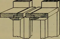 An illustration from Universal design book : containing official list prices of sash, doors and blinds ... official list prices of head, corner and base blocks ... official moulding book ... official list: window glass .. (1908)