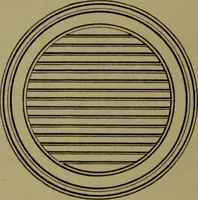 An illustration from Universal design book : containing official list prices of sash, doors and blinds ... official list prices of head, corner and base blocks ... official moulding book ... official list: window glass .. (1908)