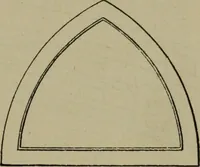 An illustration from Universal design book : containing official list prices of sash, doors and blinds ... official list prices of head, corner and base blocks ... official moulding book ... official list: window glass .. (1908)