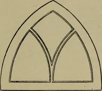 An illustration from Universal design book : containing official list prices of sash, doors and blinds ... official list prices of head, corner and base blocks ... official moulding book ... official list: window glass .. (1908)