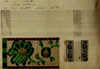 Picture 60 of 149 from [Un metier de fabrique, avec la dénomination des diverses objects nécessaires à la fabrication de l'étoffe (1835), leaf 111