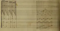 Picture 75 of 149 from [Un metier de fabrique, avec la dénomination des diverses objects nécessaires à la fabrication de l'étoffe (1835), leaf 127