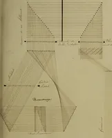 Picture 88 of 149 from [Un metier de fabrique, avec la dénomination des diverses objects nécessaires à la fabrication de l'étoffe (1835), leaf 160