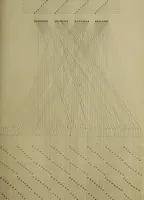 Picture 96 of 149 from [Un metier de fabrique, avec la dénomination des diverses objects nécessaires à la fabrication de l'étoffe (1835), leaf 176