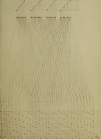 An illustration from [Un metier de fabrique, avec la dénomination des diverses objects nécessaires à la fabrication de l'étoffe (1835)