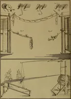An illustration from [Un metier de fabrique, avec la dénomination des diverses objects nécessaires à la fabrication de l'étoffe (1835)