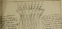 An illustration from [Un metier de fabrique, avec la dénomination des diverses objects nécessaires à la fabrication de l'étoffe (1835)