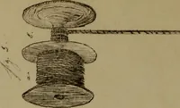 An illustration from [Un metier de fabrique, avec la dénomination des diverses objects nécessaires à la fabrication de l'étoffe (1835)