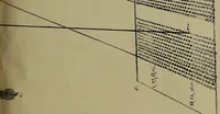 An illustration from [Un metier de fabrique, avec la dénomination des diverses objects nécessaires à la fabrication de l'étoffe (1835)
