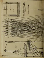 An illustration from [Un metier de fabrique, avec la dénomination des diverses objects nécessaires à la fabrication de l'étoffe (1835)