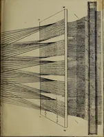 An illustration from [Un metier de fabrique, avec la dénomination des diverses objects nécessaires à la fabrication de l'étoffe (1835)