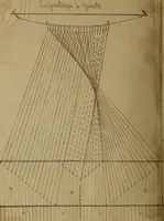 Picture 122 of 149 from [Un metier de fabrique, avec la dénomination des diverses objects nécessaires à la fabrication de l'étoffe (1835), leaf 217