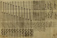 Picture 138 of 149 from [Un metier de fabrique, avec la dénomination des diverses objects nécessaires à la fabrication de l'étoffe (1835), leaf 231