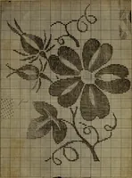 Picture 142 of 149 from [Un metier de fabrique, avec la dénomination des diverses objects nécessaires à la fabrication de l'étoffe (1835), leaf 240