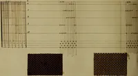 An illustration from [Un metier de fabrique, avec la dénomination des diverses objects nécessaires à la fabrication de l'étoffe (1835)