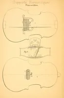 An illustration from Un progrès en lutherie (1886)