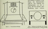 An illustration from Untersuchungen über die Reizschwelle für Farbensättigung bei Kindern .. (1911)