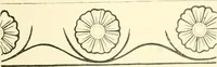 An illustration from Untersuchungen zur Geschichte der Wand- und Deckenmalerei in der Schweiz, vom 9. bis zum Anfang des 16. Jahrhunderts (1906)