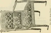 An illustration from Upholstered furniture for the parlor, hall, library, reception room, hotels, stores, club rooms, etc. / Streit and Schmit. (1897)