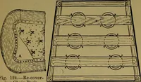 Picture 65 of 82 from Upholstery, with numerous engravings and diagrams; (1904), leaf 120